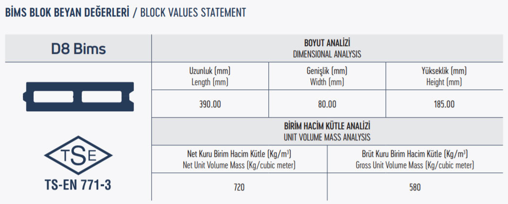 KARLİS Bims D8