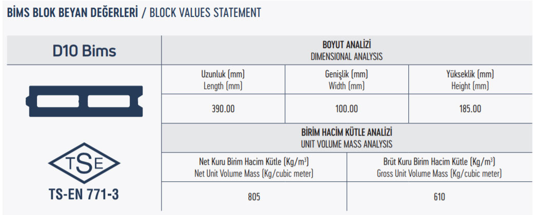 KARLİS Bims D10