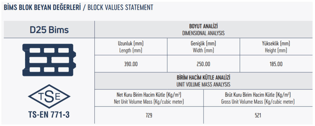 KARLİS Bims D25