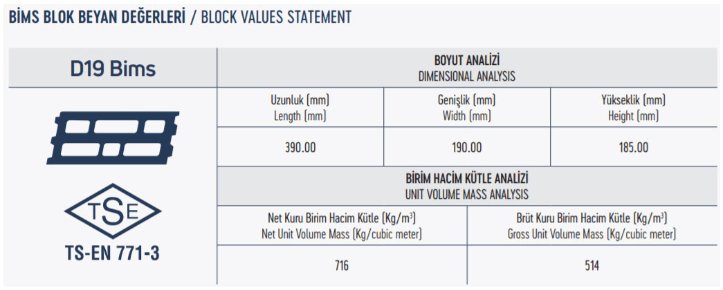 KARLİS Bims D19