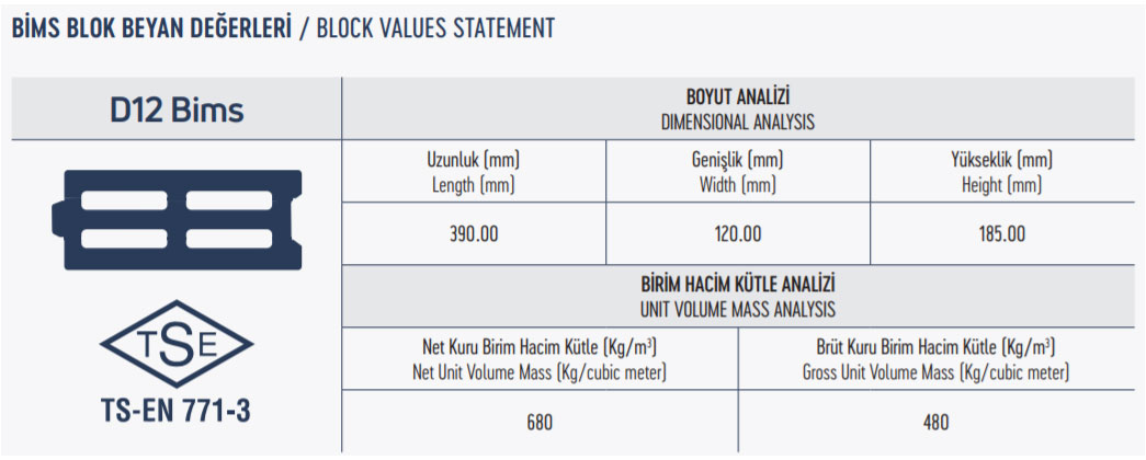 KARLİS Bims D12